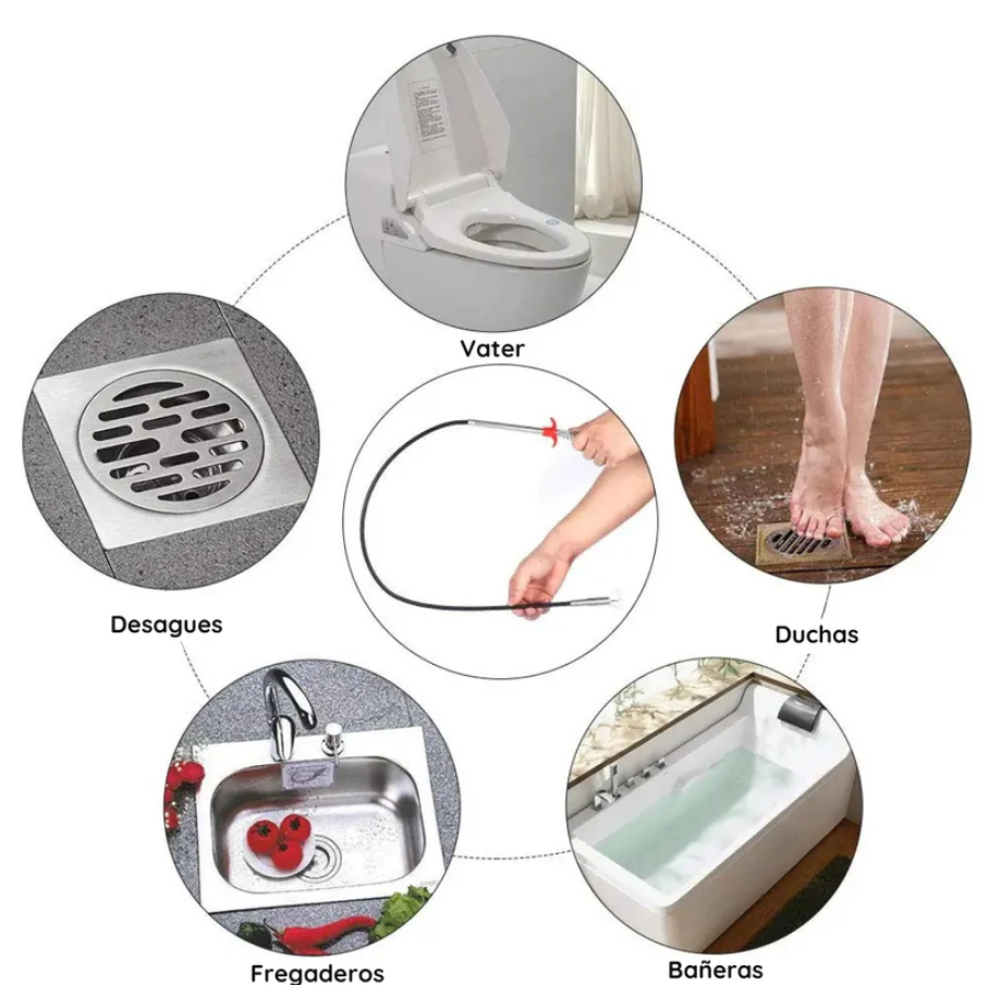 Desatascador de desagües y tuberías