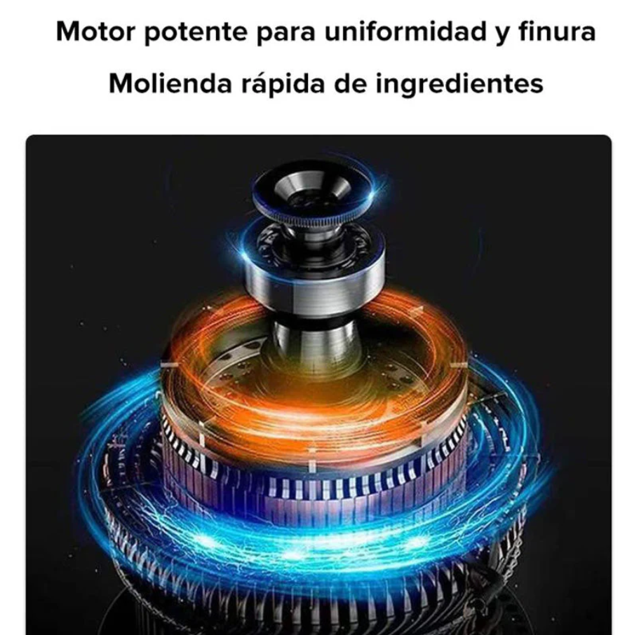 Molino Eléctrico Multifuncional — Para Café, Especias y Hierbas, Molienda Potente y Rápida